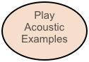 Play
Acoustic Examples

