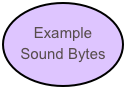
Example Sound Bytes
